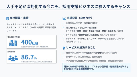 slide-thumbnail
