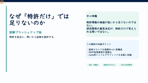 slide-thumbnail