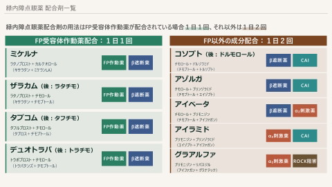 slide-thumbnail