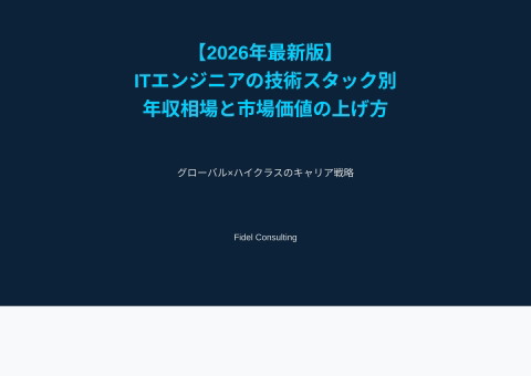 slide-thumbnail