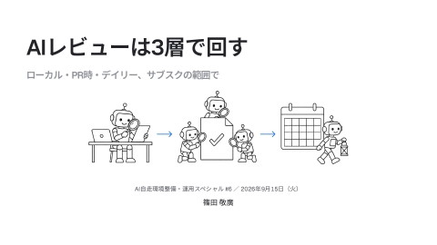 slide-thumbnail