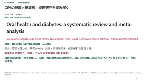 slide-thumbnail