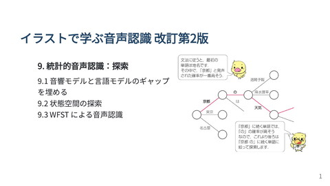 slide-thumbnail