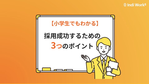 slide-thumbnail