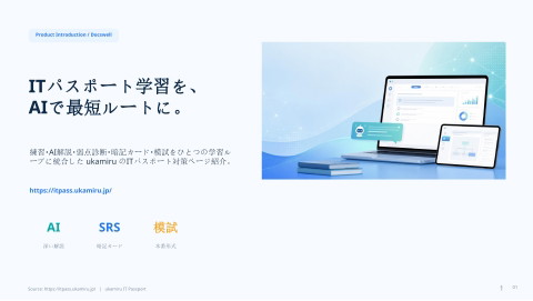 slide-thumbnail