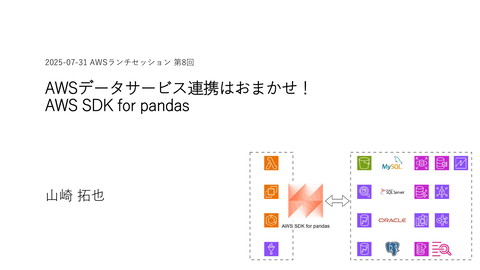 slide-thumbnail