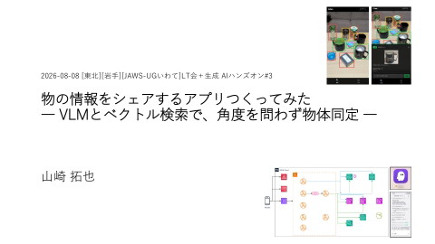 slide-thumbnail