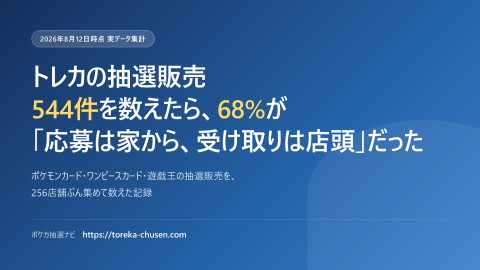 slide-thumbnail
