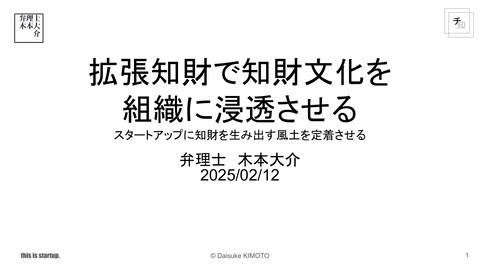 slide-thumbnail