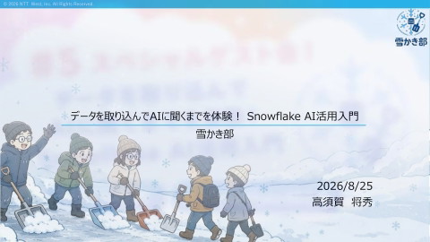 slide-thumbnail
