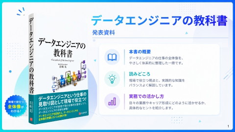 slide-thumbnail