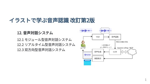 slide-thumbnail