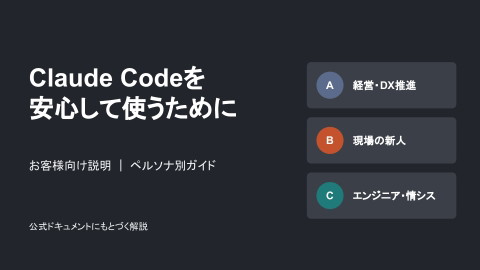 slide-thumbnail