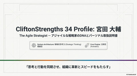 slide-thumbnail
