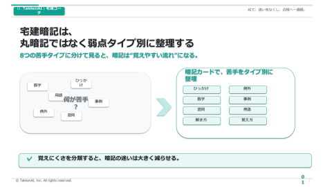slide-thumbnail
