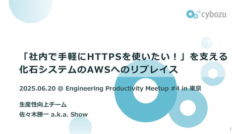 slide-thumbnail