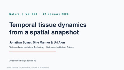 slide-thumbnail