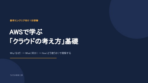 slide-thumbnail