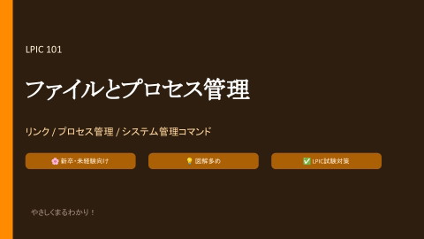 slide-thumbnail