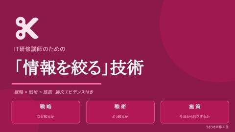 slide-thumbnail