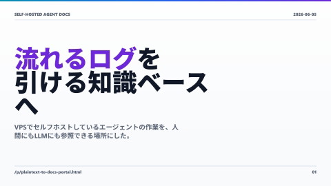 slide-thumbnail
