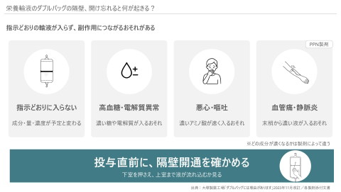 slide-thumbnail