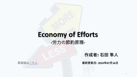 slide-thumbnail