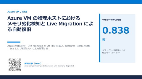 slide-thumbnail