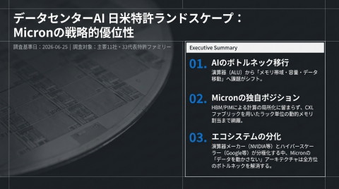 slide-thumbnail
