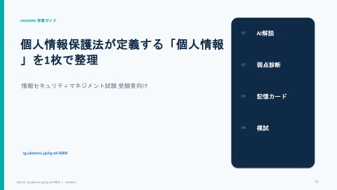 slide-thumbnail