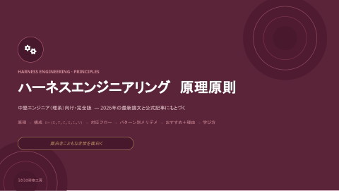 slide-thumbnail