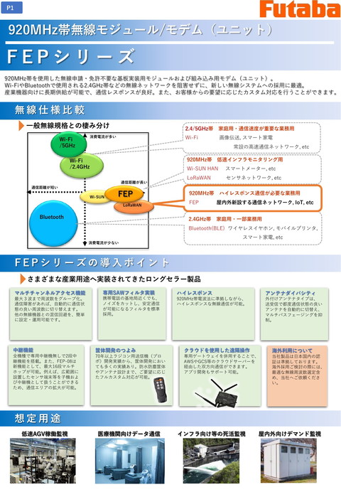 slide-thumbnail