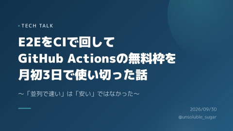 slide-thumbnail