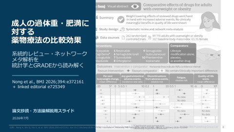 slide-thumbnail