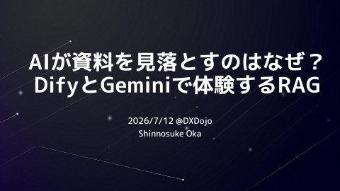 slide-thumbnail