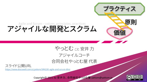 slide-thumbnail