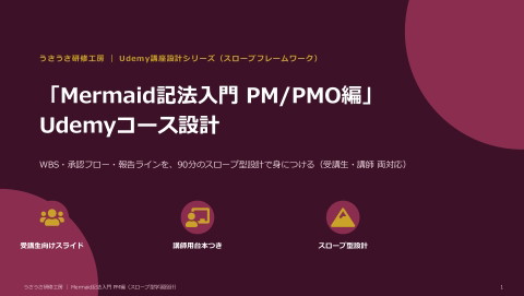 slide-thumbnail
