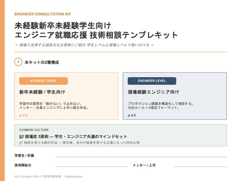 slide-thumbnail