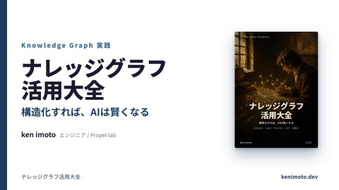 slide-thumbnail