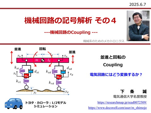 slide-thumbnail