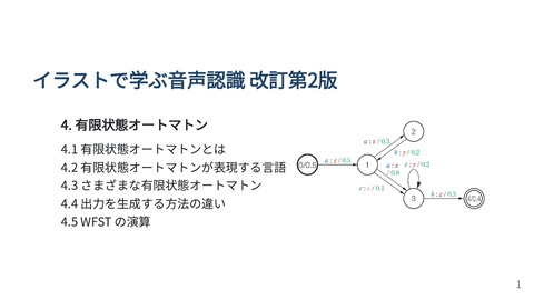 slide-thumbnail