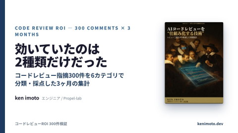 slide-thumbnail