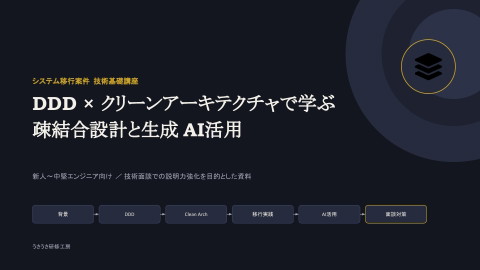 slide-thumbnail