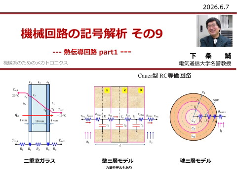 slide-thumbnail