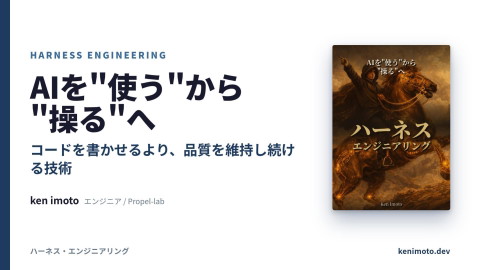 slide-thumbnail