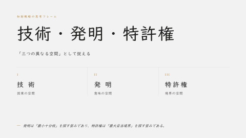 slide-thumbnail
