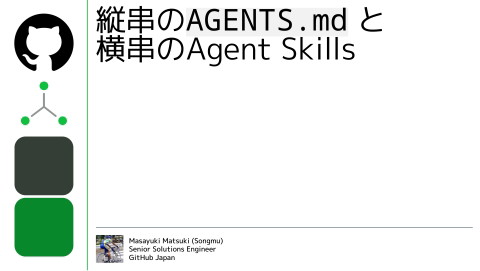 slide-thumbnail