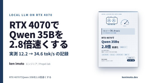 slide-thumbnail