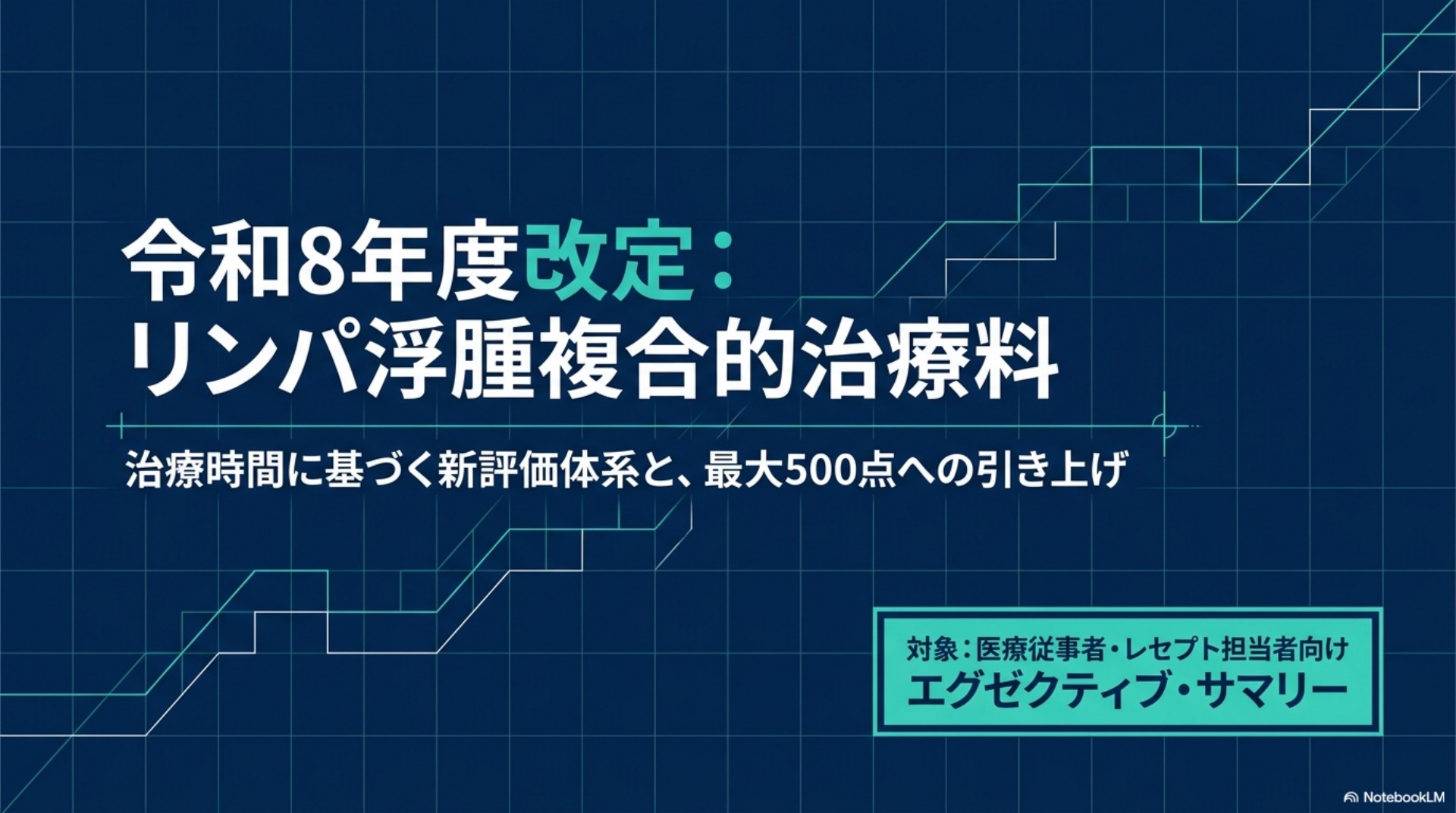 リンパ浮腫複合的治療料が最大500点へ｜令和8年度改定の要点 | ドクセル