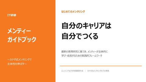 slide-thumbnail